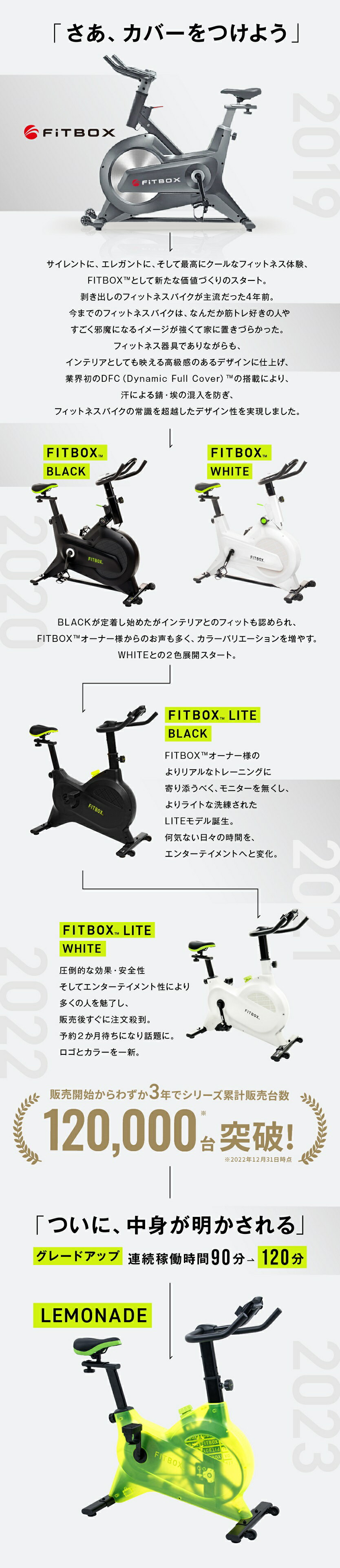 FITBOX LEMONADEサムネイル2