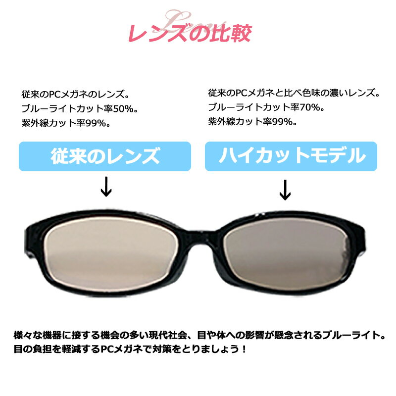 子供用ブルーライトカットメガネ超軽量TR90使用度なしオーバルPCメガネパソコン用メガネ眼鏡軽量50%ブルーライト紫外線カット