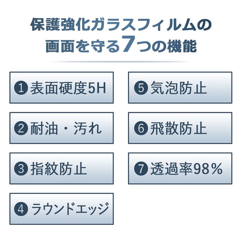 Nintendo Switch2 ���饹�ե���� �ݸ�ե���� �������饹�ե���� �˥�ƥ�ɡ� �����å�2 ���̥ե���� Switch 2 ���ꥢ ���饹 �ե���� �վ��ե���� �ݸ���� ǤŷƲ �����ݸ� ������ �ݸ� ���С� ����