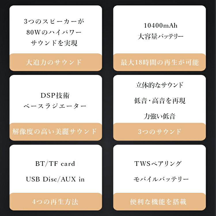 【Cyboris正規品】80W スピーカー bluetooth 高音質 小型 重低音 大音量 おしゃれ 車 ブルートゥース 5.0 18時間連続再生 大容量バッテリー ポータブルワイヤレス モバイルスピーカー ハンズフリー マイク内蔵 モバイルバッテリー機能付 TWSペアリング対応 smarttownshop-10000395 スマートタウン サンプル画像2