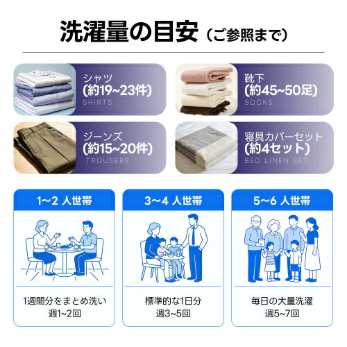 【ドラム式 洗濯乾燥機 容量10kg】 家庭用 洗濯容量10kg 乾燥容量6kg PSE認証済み ...