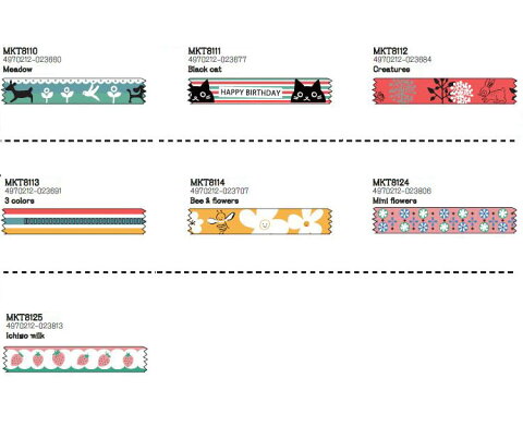 《mkt8110-14/24-25》Shinzi Katoh Masking tape シンジカトウ マスキングテープ【メール便可】