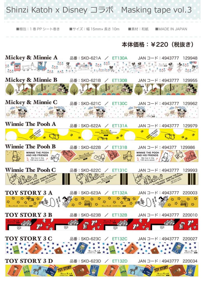 シンジカトxディズニーコラボvol3 日本製マスキングテープ　15mm*10m Shinzi Katoh x Disney Collaborated masking tape vol.3 メール便可】