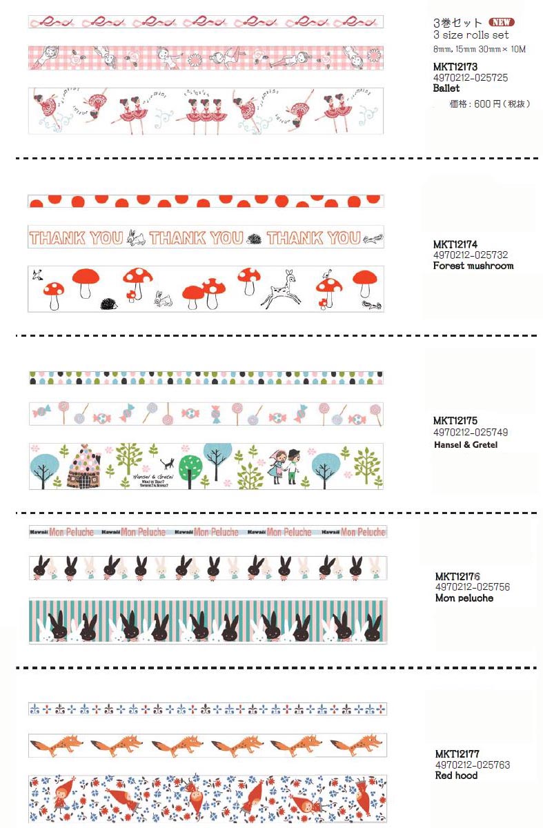 シンジカトウ マスキングテープ3巻セット Shinzi Katoh cute masking tape 3size set 【宅配便のみ】