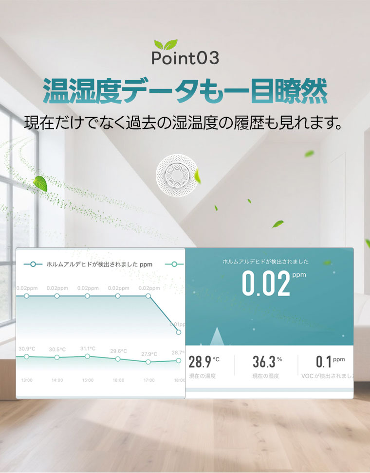 CO2センサー 二酸化炭素濃度計 VOCセンサー ホルムアルデヒド 温湿度計 高精度 デジタル 空気質モニター 換気対策 熱中症対策 乾燥対策 カビ対策 肌ケア 空気環境測定 室内用 家庭用 オフィス用 赤ちゃん用 卓上 壁掛け [2]