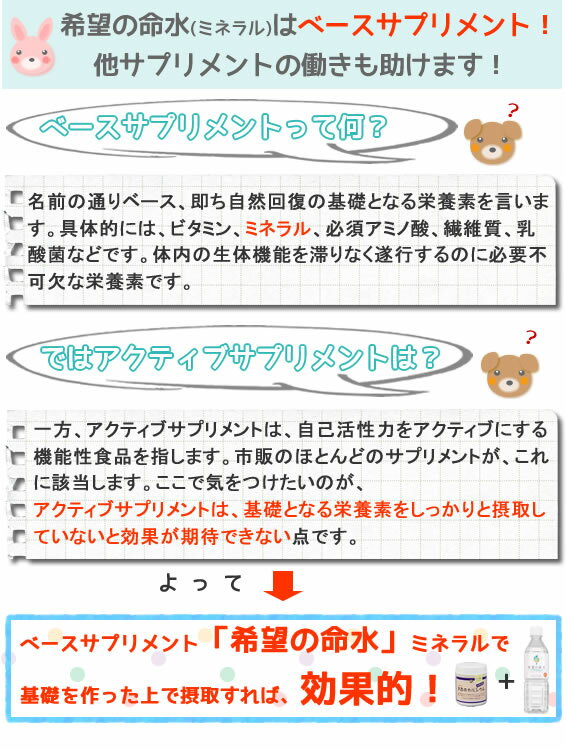 楽天市場】生体ミネラル 希望の命水 2L(スケールメリットクラブ ...
