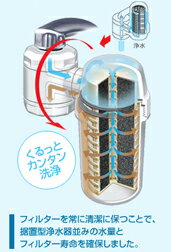 【送料無料】ビビアンクラブウォーター完全逆流洗浄式浄水器(水道取付型)
