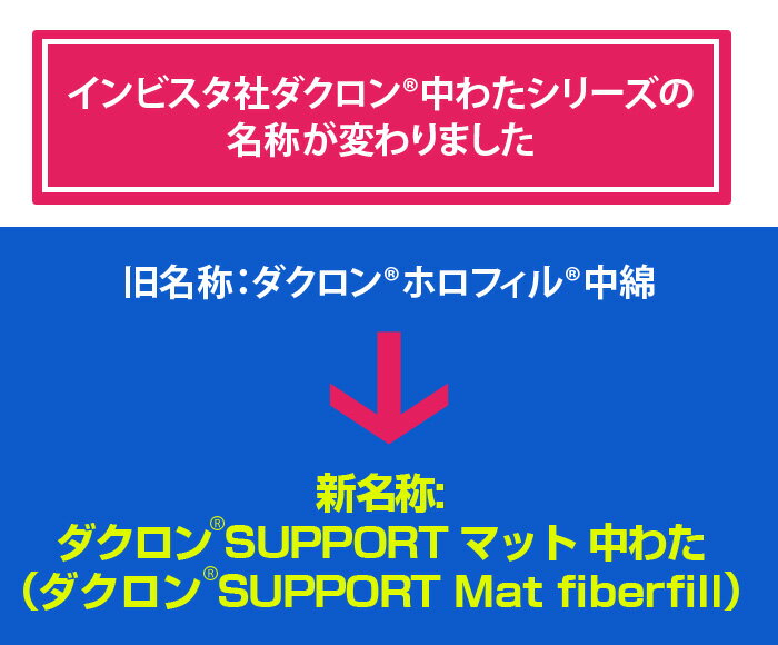 ダクロン(R) SUPPORT マット 中わた使用 完全分割 着脱式 洗える敷布団 ジュニア(90×180cm)ジュニアサイズ ダクロン(R) SUPPORT Mat fiberfill(ダクロン(R)ホロフィル(R)中綿)532P26Feb16 ss2509【日本製 ジュニア布団 敷き布団 敷きふとん 子供】 [3]