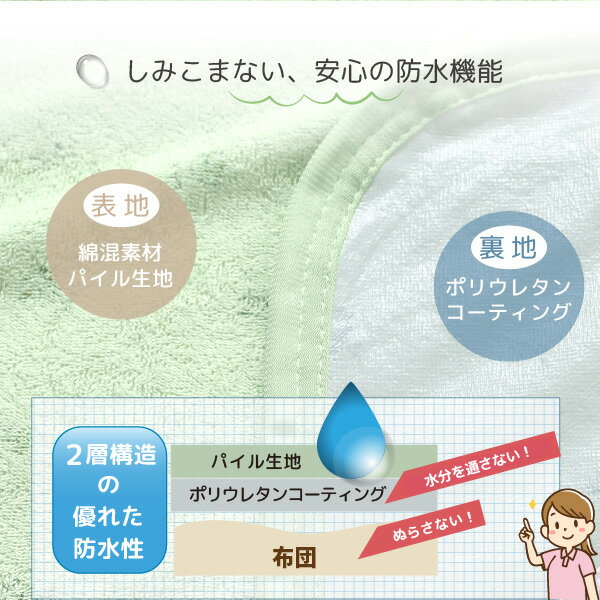 介護ヘルパーさんがお勧めする　洗える防水シーツ　シングル パイル 約100×205cm 介護用 おねしょ 子ども ペット 洗える 抗菌 防臭 吸汗 四隅強力ゴム付き 3