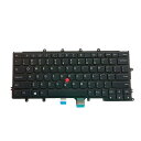 交換用キーボード US レイアウト (x240 X240S X250 X260 X270 用)(2)