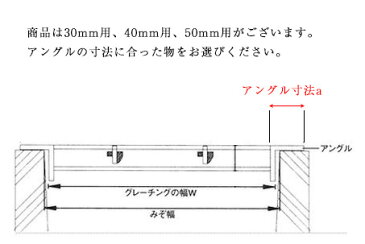 U字溝 グレーチング用　騒音防止用ゴムパッキン （片面接着剤付き）30mm用 1M 防音【代引き不可】