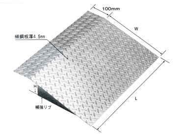 鋼板製・融解亜鉛メッキ仕上げ 乗用車用 縞鋼板製歩道上がり 適用段差100mm HSL-1000-10 【代引き不可】