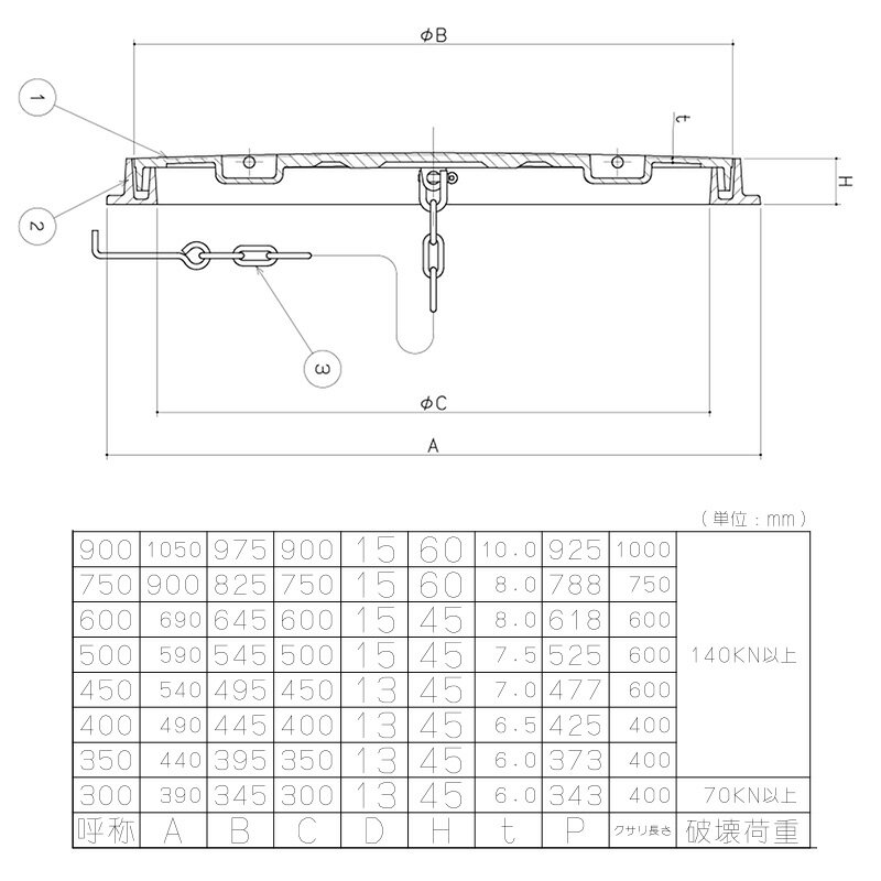 ��Ŵ�� �ޥ�ۡ��롡14t�ٽš�CMD-2-900 ���ȥ��å� �ե���975mm ���900mm ������̵�� ��������Բġ� ������ �ޥ�ۡ��본
