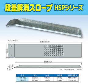 鉄製 段差解消スロープ 15cmまでの段差用 HSP-100 (長さ670mm 幅180mm 耐荷重350kg) スチールスロープ 段差プレート 段差スロープ 屋外用 鉄 鉄板 駐車場 電動自転車 自転車 バイク 単車 原付 介護 車いす ベビーカー 台車 玄関