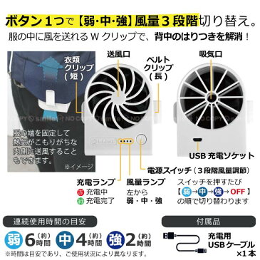 USB充電式コードレスベルトファン/携帯型扇風機 ハンズフリー 両手が使える ハンディー ポータブル 軽量 ミニ 小さい 持ち運び コンパクト 卓上 デスク 外出 アウトドア ベビーカー 車中 チャイルドシート 熱中症 暑さ 対策