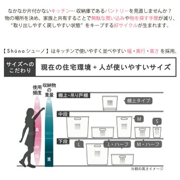 シューノ S F2622/ キッチン 収納 やわらか スリム ロング バスケット かご パントリー 中段 整理整頓 家事効率化 ストック 缶詰 500mlペットボトル キッチン収納 ストッカー シンプル ホワイト shuno シリーズ