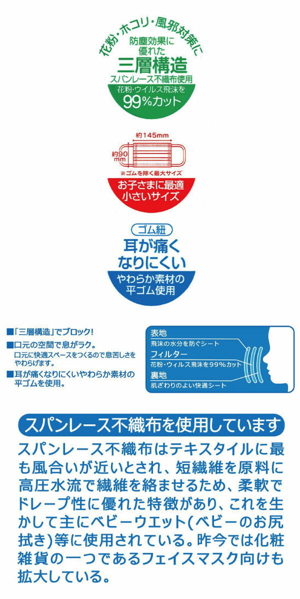 マスク 4才〜 /不織布 子供マスク 新幹線 4才以上用 10枚入り/【ポイント 倍】【普通郵便送料無料】