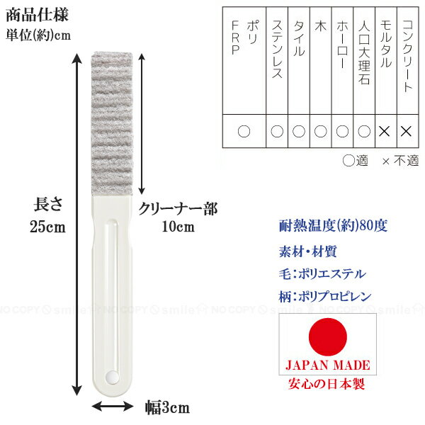 掃除 お掃除 お手入れ エアコン 送風口 フィルター 水だけ 送料無料 洗剤不要 特殊繊維 汚れ 隙間 すきま かきだす Sko Ba 58 クリーナー グレー ブラシ 大掃除 日本製 びっくりフレッシュ 埃 ほこり びっくりエアコンすきまの汚れ落とし