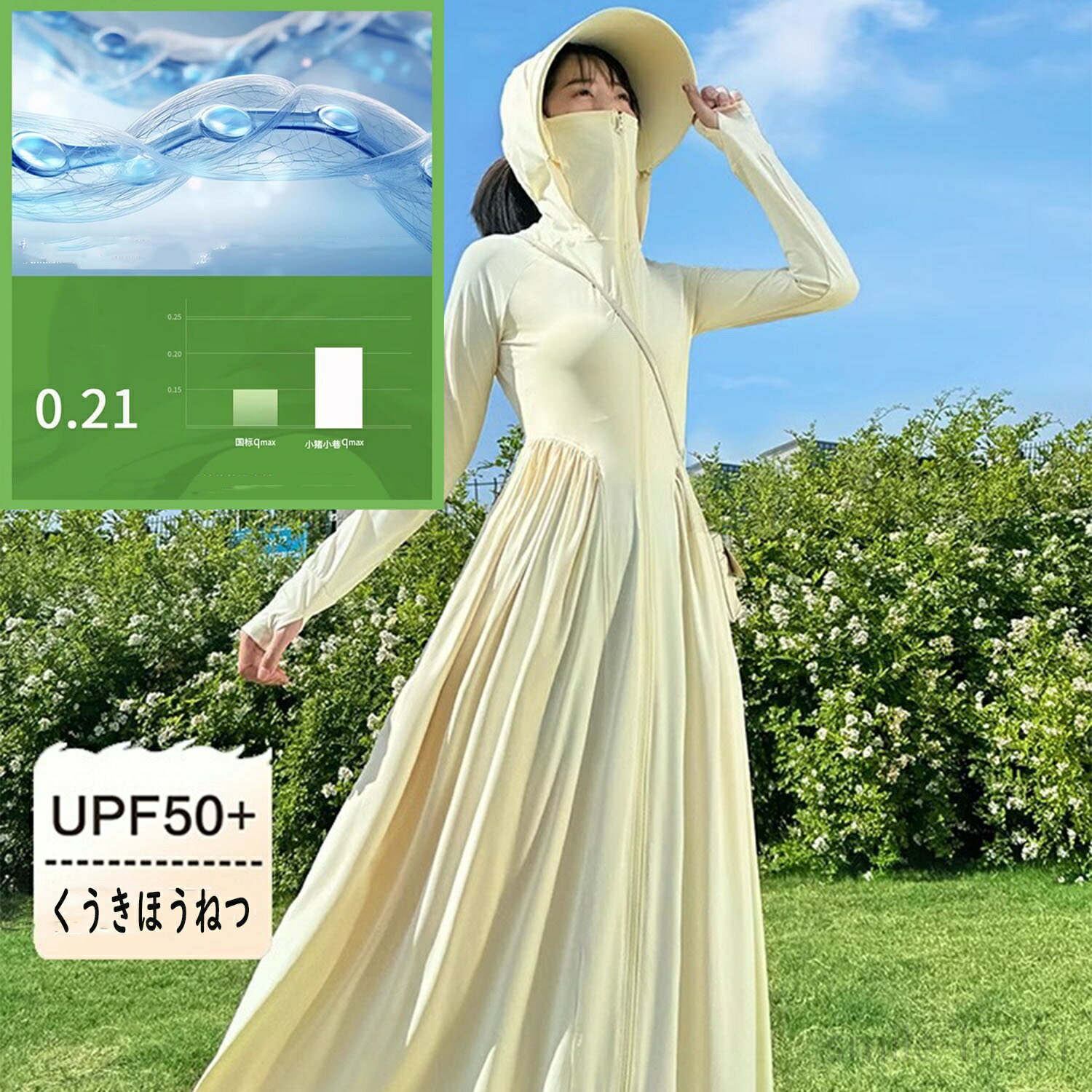 【送料無料】アウトドアウェア 大きいサイズ コート 長袖 冷感 ラッシュガード uvカット レディース ワンピース UV パーカー UV コート