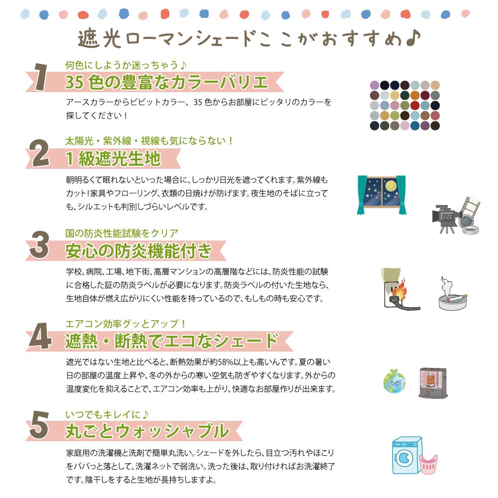 シェード カーテンシェード 遮光1級 カーテンレール取付金具付 取付け説明書付 多...
