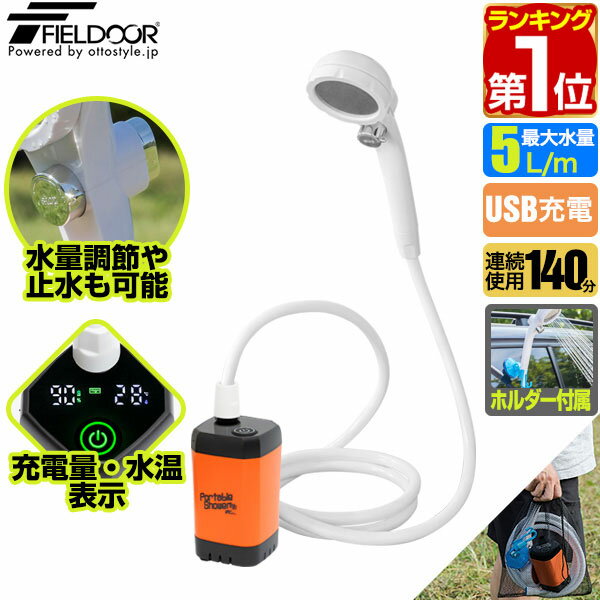 2023年買ってよかったキャンプグッズNo.1【1万円以内】の