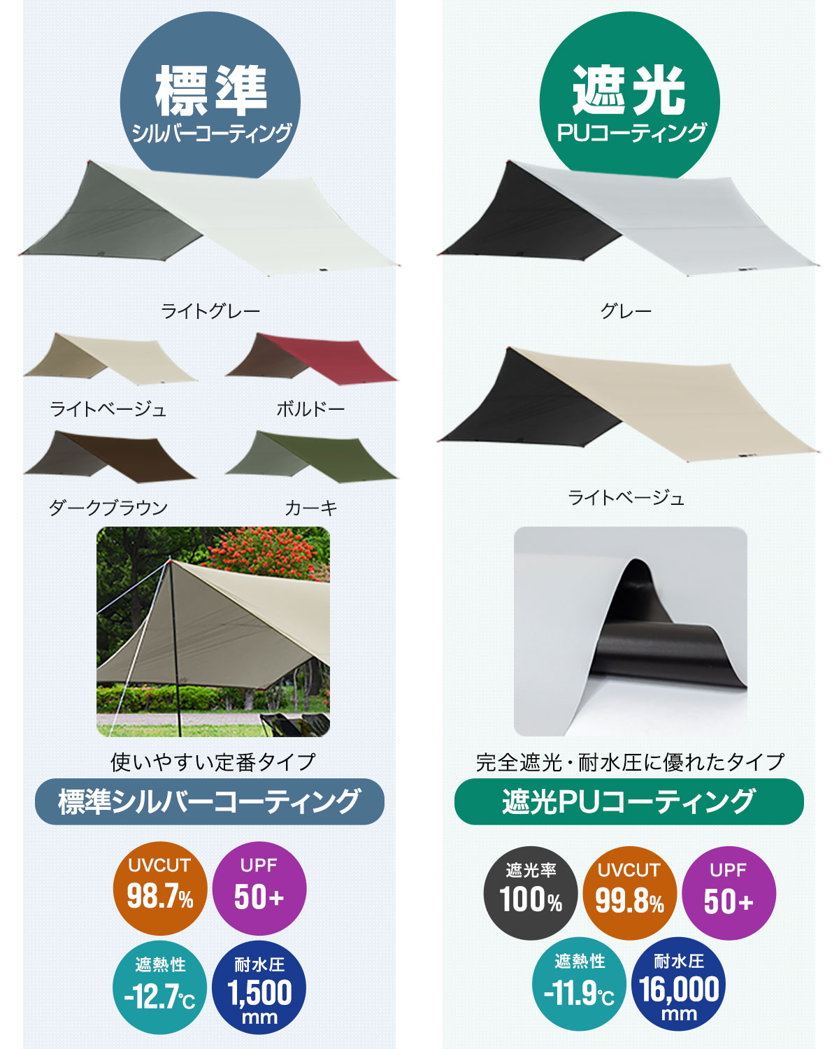 FIELDOOR タープテント ヘキサタープ 大型 Lサイズ 530cm×570cm 日よけ 日除け 六角形 UVカット 高耐水 6人〜8人用 簡易テント サンシェード オーニング ヘキサゴンタープ タープ テント コンパクト アウトドア BBQ キャンプ 1年保証 ■[送料無料] - Image 3
