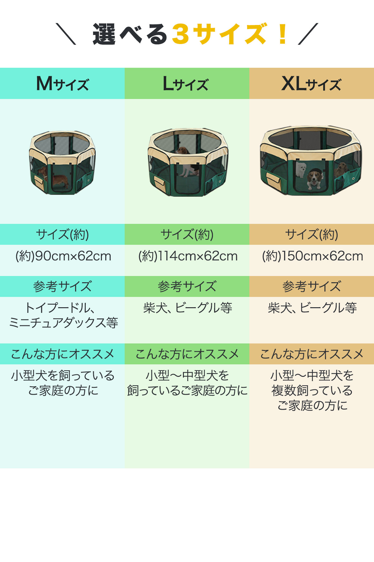 ペットサークル 折りたたみ 屋根付き M/L/XL 3サイズ 90cm 114cm 150cm メッシュ 八角形 小型犬/中型犬/大型犬 室内 屋内 野外 犬 猫 底あり 折り畳み 持ち運び プレイサークル ペット ケージ ソフトケージ 軽量 犬用ケージ ペット用品 1年保証 ■[送料無料] - Image 3