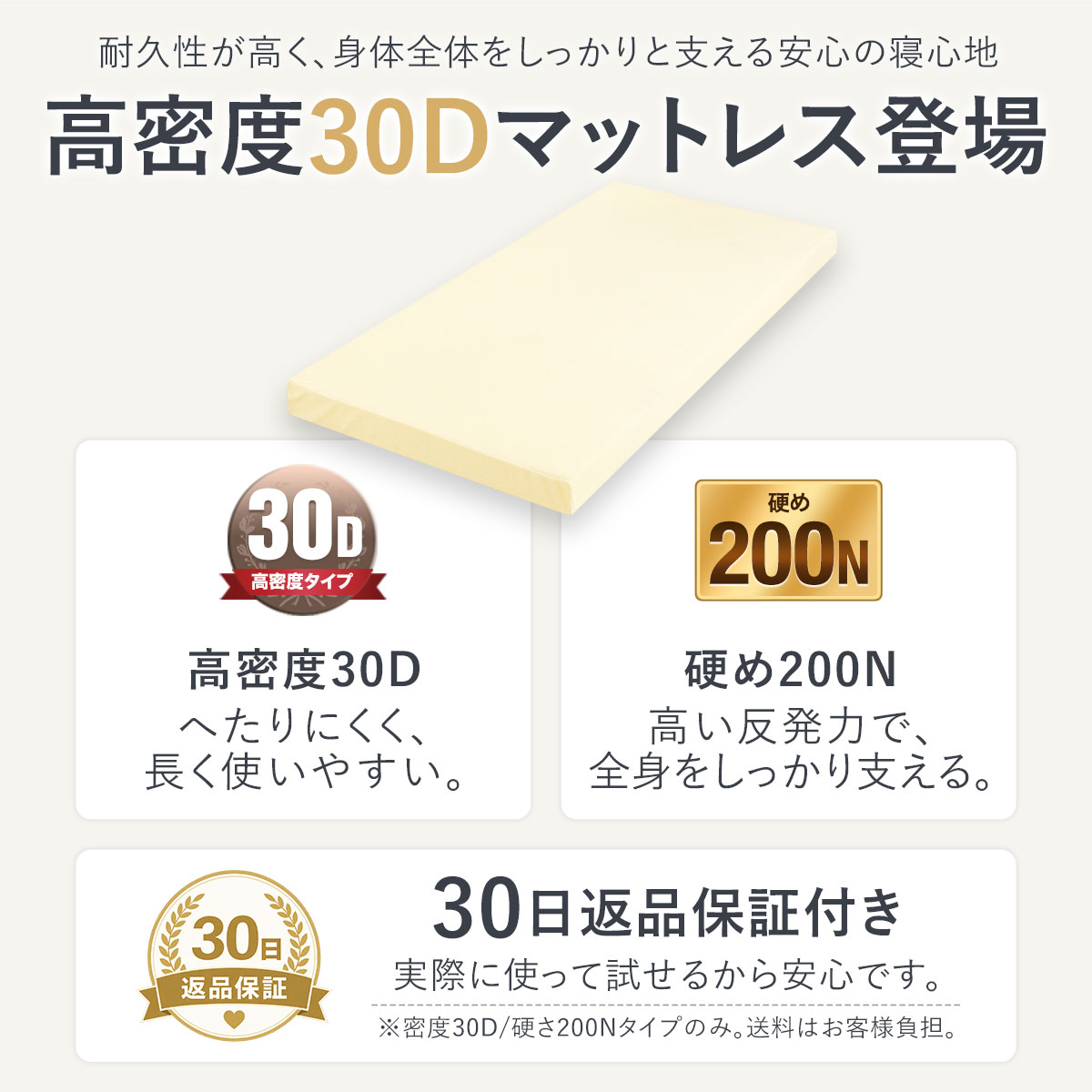 マットレス 高反発 厚さ10cm シングル セミダブル ダブル クイーン キング 150N 180N 200N 高反発マットレス 高密度30D 体圧分散 プロファイル ウレタンマットレス へたりにくい ベッドマット 二段ベッド 洗えるカバー パイルカバー付きセットも ■[送料無料] smile88-10061012 タープ&テントのスマイルプライス サンプル画像3