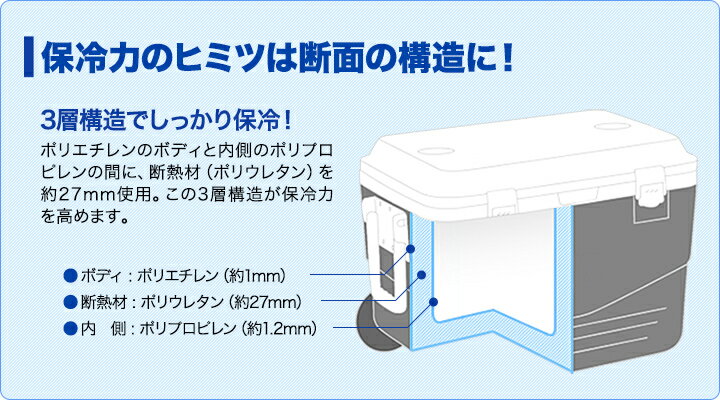 [1年保証] クーラーボックス 大型 大容量 キャリー 100L 釣り キャスター ホイール付き 釣り バーベキュー アウトドア クーラーBOX 保冷 保冷力 保冷庫 100リットル ハンドル FIELDOOR クーラーボックス 容量100L キャスター付き 3層[送料無料][レビュー特典]