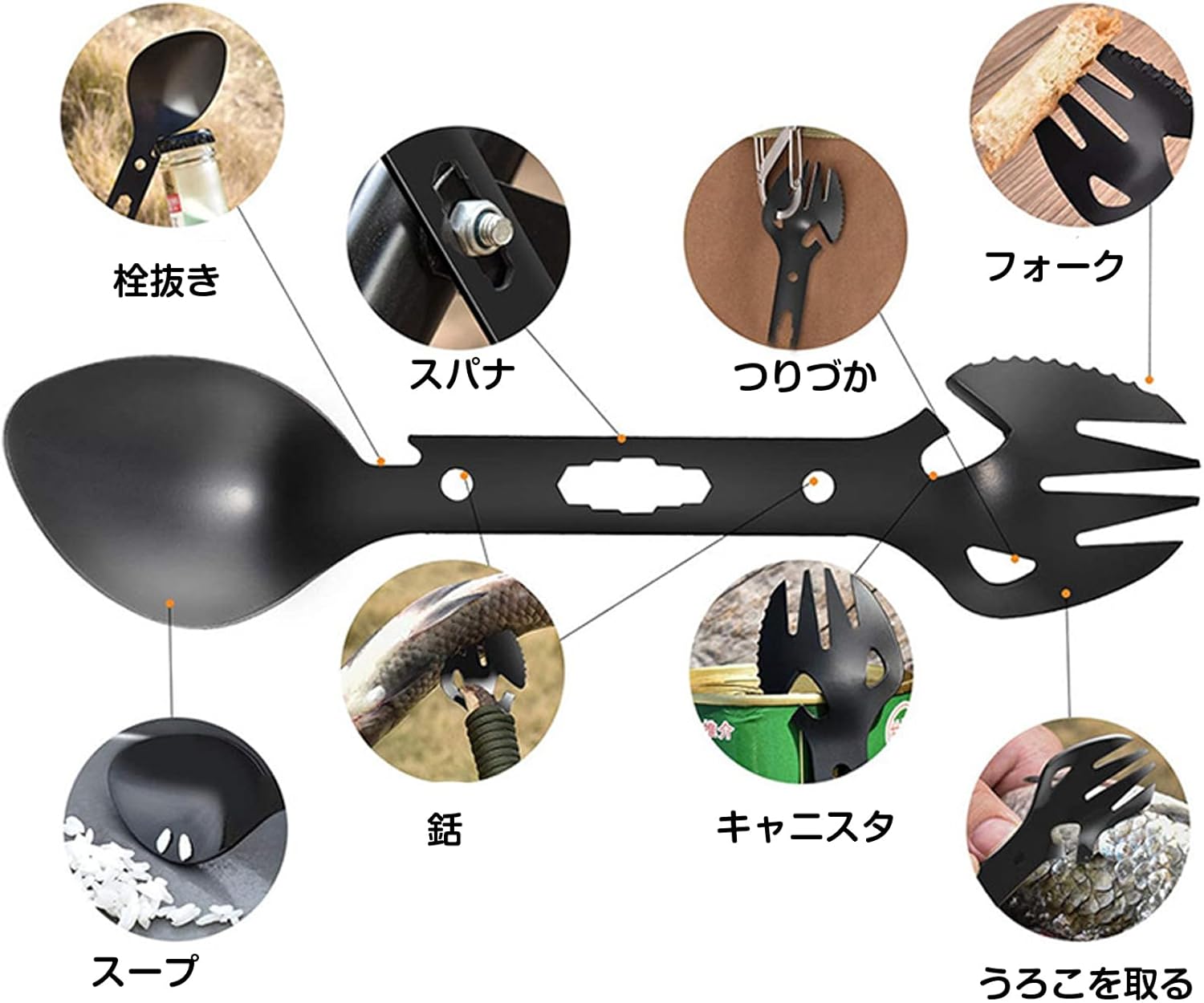 多機能ハンドツール14点セット 男性、夫、父親へのギフト フィールドサバイバルキット 緊急サバイバルギアと装備 ストッキングの詰め物 ボーイフレンドへの誕生日プレゼント 狩猟 釣り キャンプアクセサリー クールなガジェット アウトドアアドベンチャー用品 smilecoco-10006392 smilecoco楽天市場店 サンプル画像2