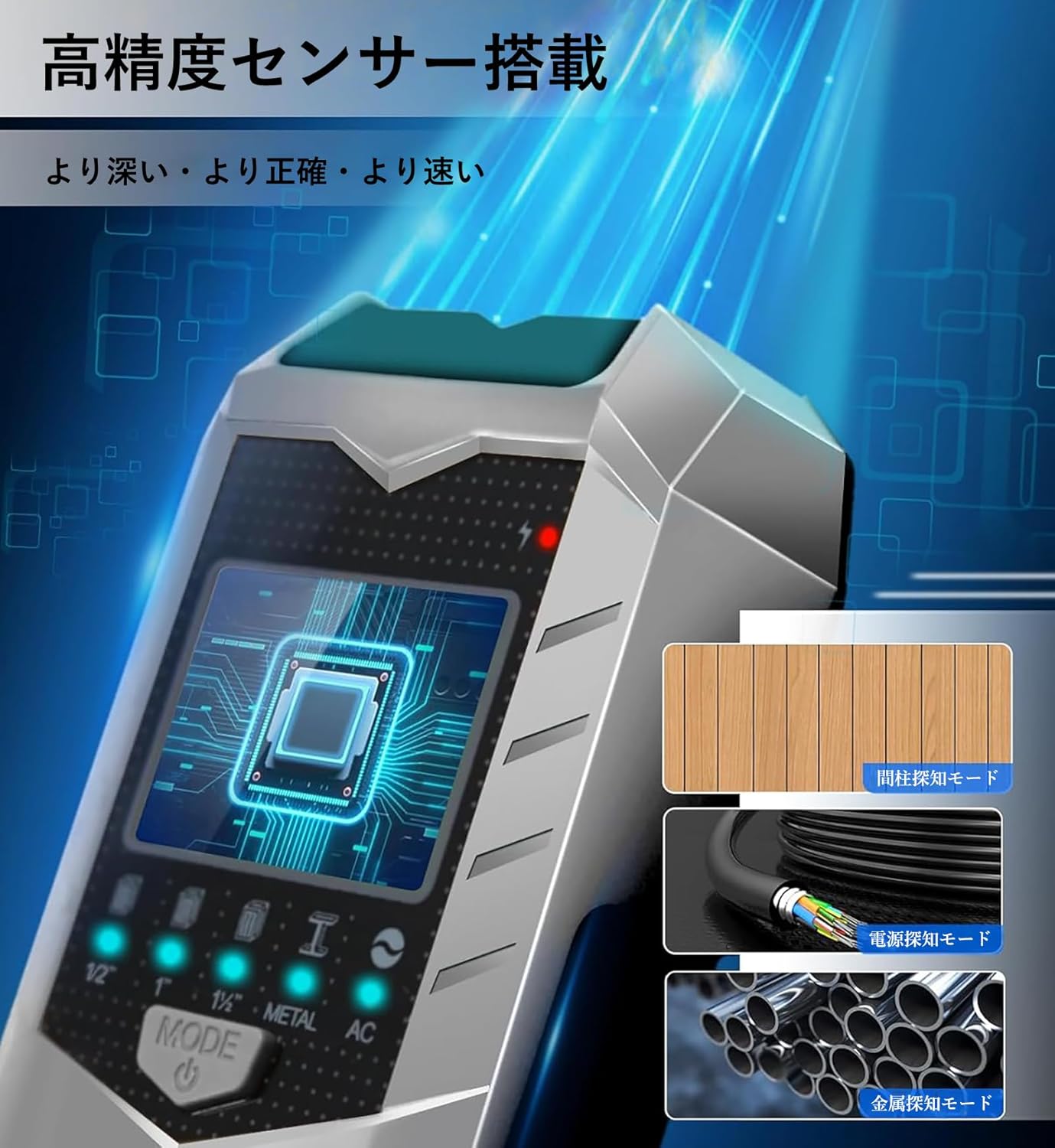 ���ϥ��󥵡� ����õ�� 5in1�⡼�� �ں�ȶ�°�ζ��̲�ǽ �����ٹ�&������ǽ ���ϥ����å��� �ⴶ�� �ɤ��饻�󥵡� �йѥܡ���/�ݴ�/Ŵ��/��Ŵ��°/������/����/�����/AC�Ÿ� Ķ�������ϰ� �ݸ��߷�