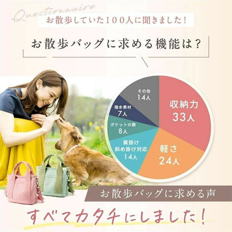 犬用 お散歩バッグ ショルダーバッグ 軽量 ペットバッグ 斜めがけ 撥水 多機能 仕...