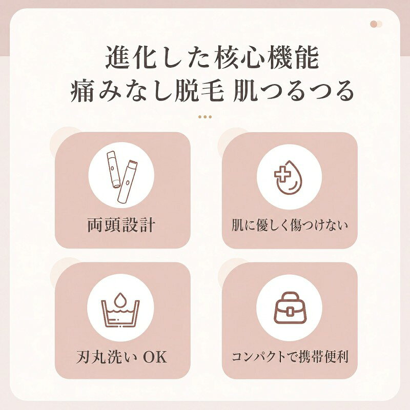 smilecoco楽天市場店のレディース 2in1 電動シェーバー 携帯に便 Type-C 充電式 防水 ドライ剃り 多機能 ムダ毛処理 まゆ毛 唇周り 腕 脚 脇の下 ビキニライン 男女兼用 背中 足 旅行 温泉 お泊まり 痛みな｜アングル3