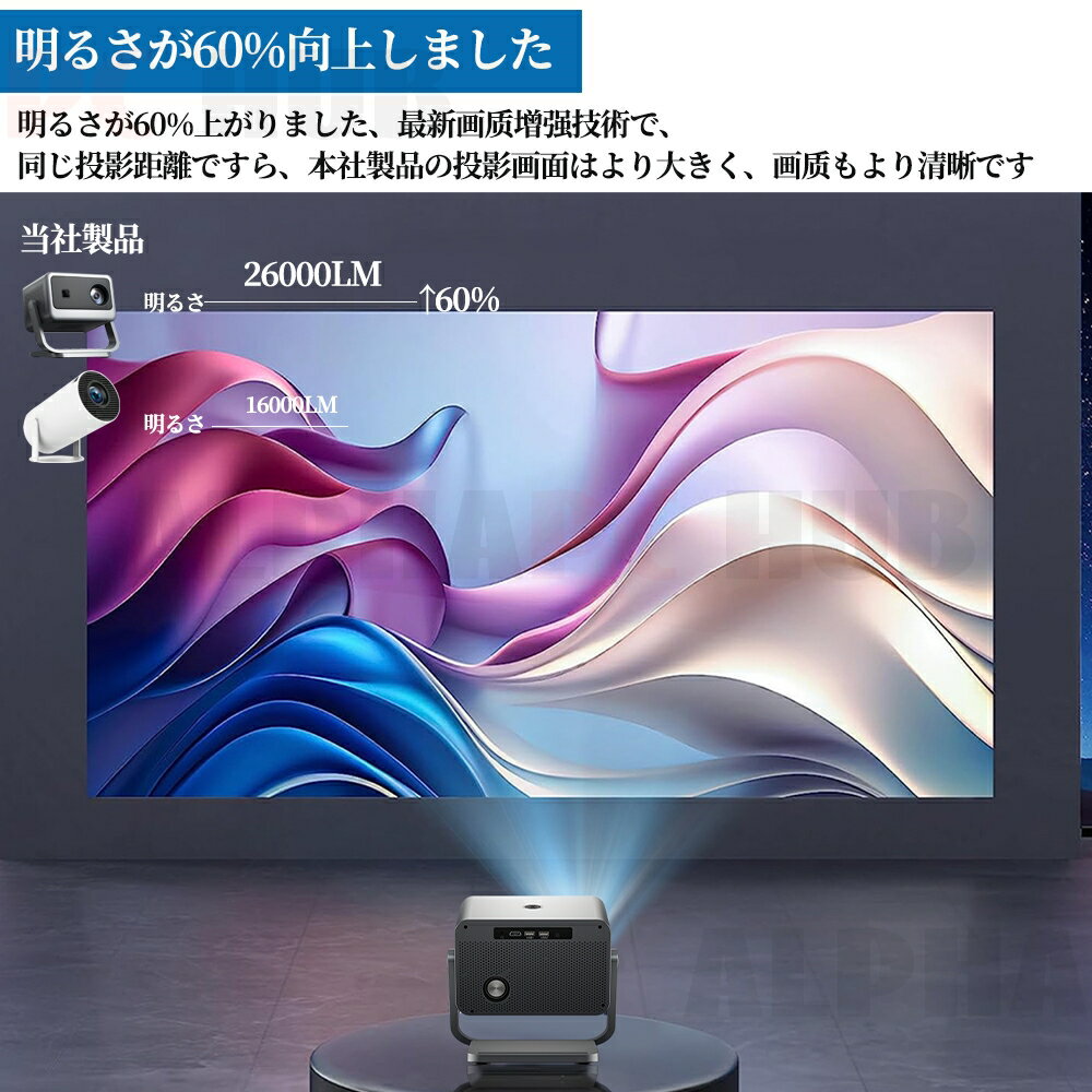 【厳選3C専門店★2年保証】プロジェクター 家...の紹介画像3