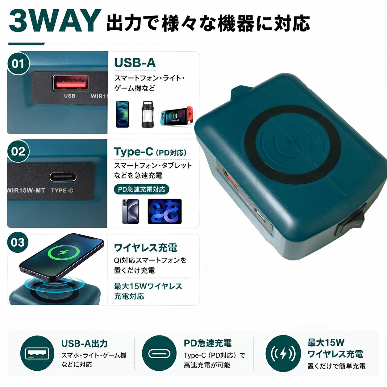 ＼期間限定 10％OFFクーポン／「マキタ 18V BLシリーズ専用」マキタ バッテリー 対応 ワイヤレス充電アダプター USB Type-C充電 モバイル充電 モバイルバッテリー 電源アダプター BL1815 BL1830 BL1840 BL1845 BL1850 BL1860 マキタ 18V対応 マキタ互換 smileday-10000066 Smile Day サンプル画像3