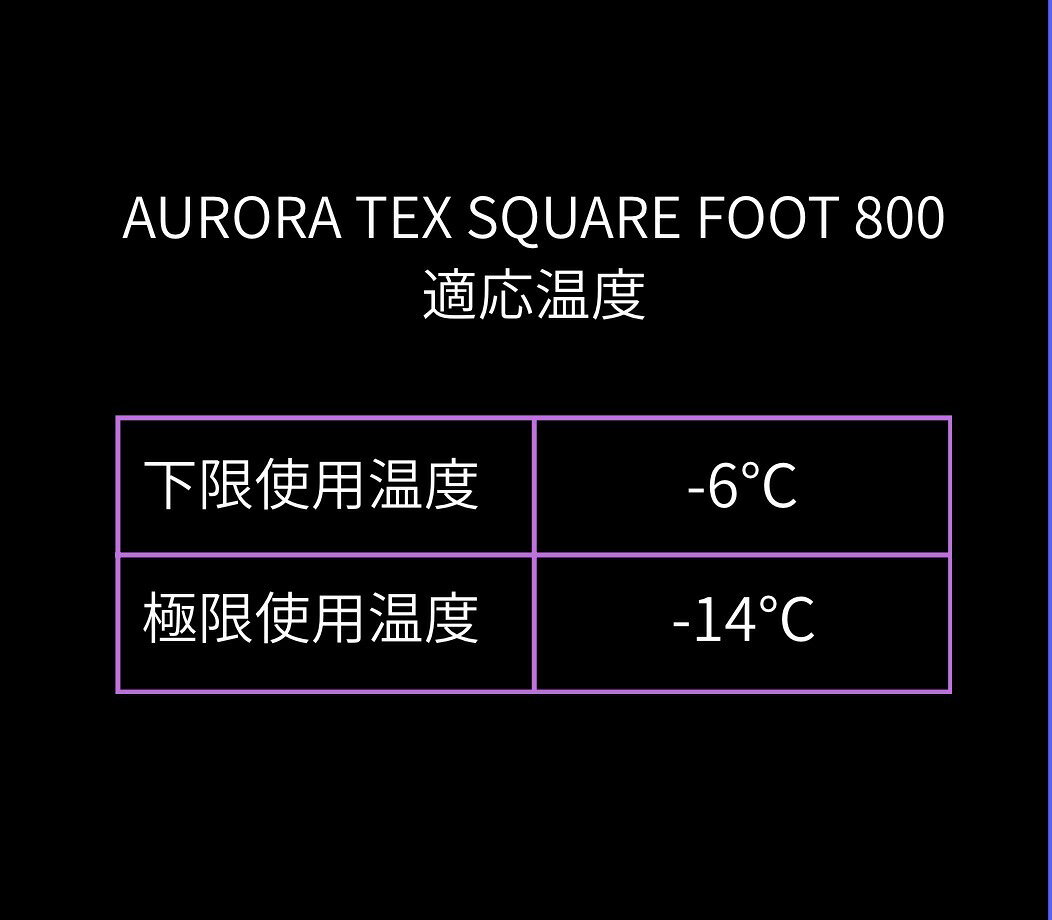 オーロラテックススクエアフット800(コヨーテ) | AURORATEX SQUAREFOOT800 smiledesign-10000006 smile design楽天市場店 サンプル画像2