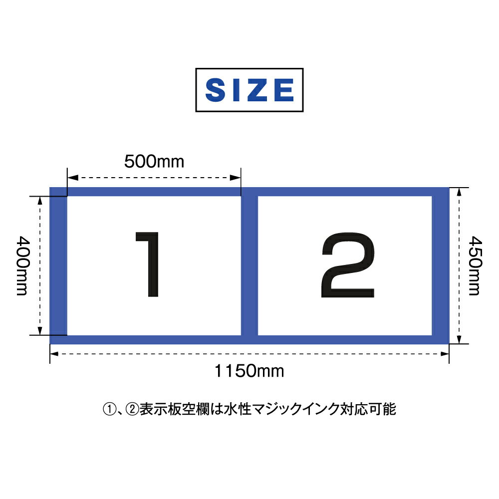 新商品★ 現場表示用法令看板 壁面用 空欄記入なしタイプ W1150mm×H450mm 2点タイプ（横タイプ）工事看板 道路工事 建設業の許可票 産業廃棄物 労災保険関係成立票 道路占用使用許可表示板 建築基準法による確認済 ［gs-pl-Genba-nashi02］ 2