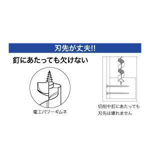 ジェフコム DPG-9 電工パワーギムネ DPG9 2