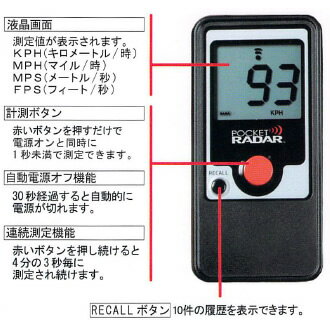 D&M　ポケットレーダー（POCKET RADAR）　＃PR1000　【送料無料】【代引料無料】【D&M　スピードガン】【スポーツサポーター】