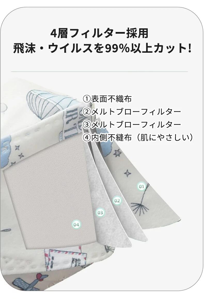 【スーパーSALE限定50％OFF】子供 マスク 立体 不織布 50枚 子ども立体マスク 小学生マスク 幼児マスク セット 子供用マスク 4層 かわいい こども ジュニアマスク 可愛い おしゃれ 柄マスク 女の子 男の子 子ども マスク 子ども不織布マスク キッズマスク キャラクター