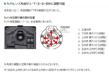 (10台セット)JS-12E　アイホン　テレビドアホン　ROCO　録画　(JS12E)