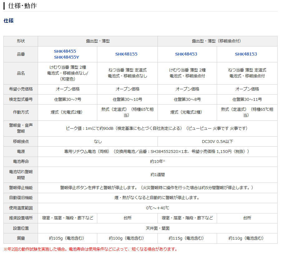 火災警報器 薄型 電池式 Panasonic（パナソニック ） けむり当番 SHK48455（SHK38455後継機種）3個＋ねつ番　SHK48155（SHK38155後継機種）1個セット 2