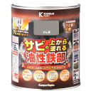 KANSAI 油性鉄部用S ぎん黒 1.6L 送料無料