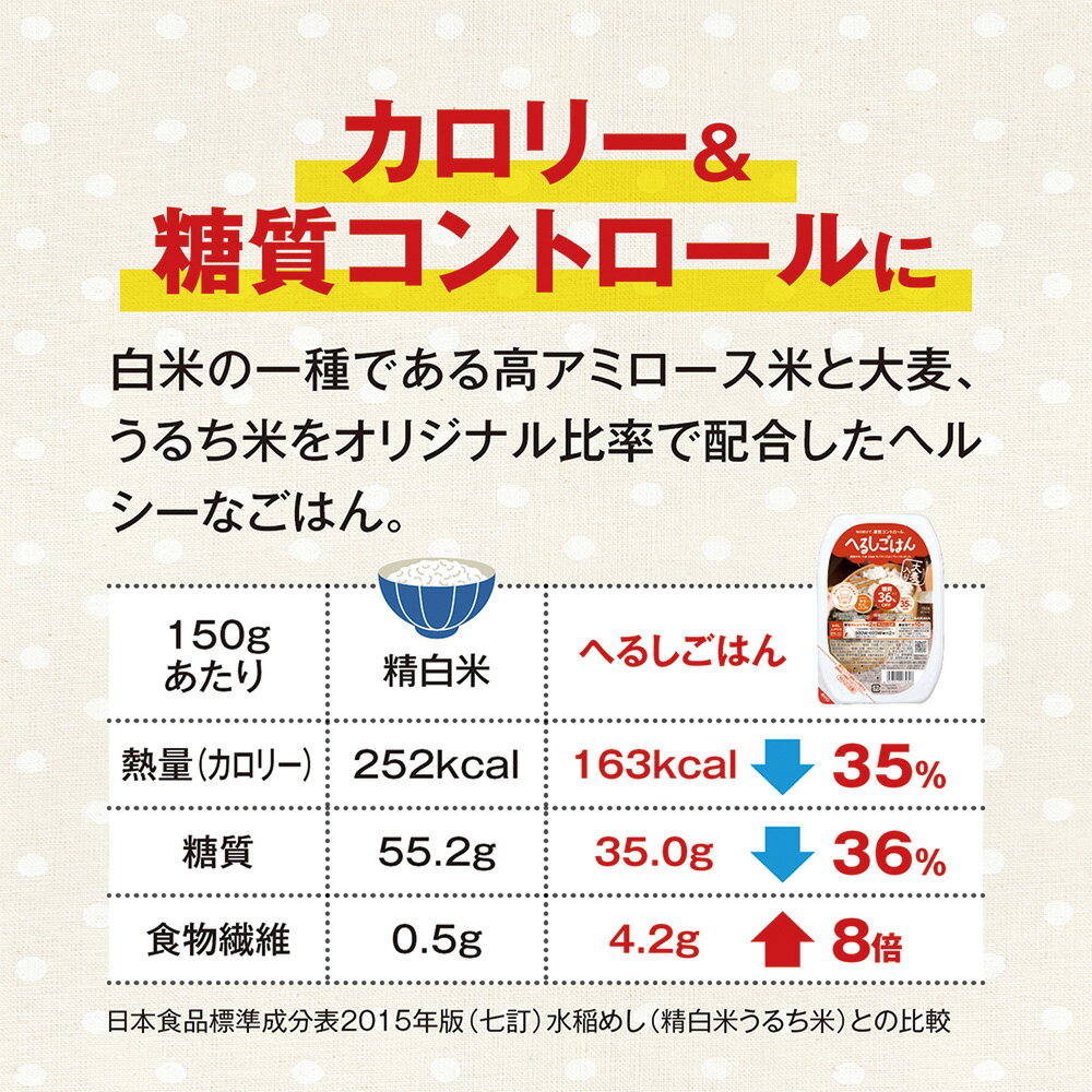 サラヤ ロカボスタイルへるしごはん（炊飯パック） 150g×6個 ご飯パック パックごはん ライス ご飯 ごはん 低糖質 食品 低糖質食品 低GI 糖質コントロール 糖質制限 糖質オフ 糖質カット 置き換え ダイエット 国産 ご飯 雑穀米 雑穀 お米 麦 ロカボ おいしい ヘルシー 3