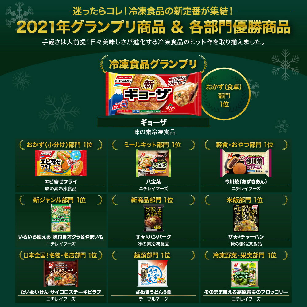 まとめ販売 最新号掲載アイテム 冷凍食品 日本ハム 第9回フロアワ 4カップ 15袋 エビチリ