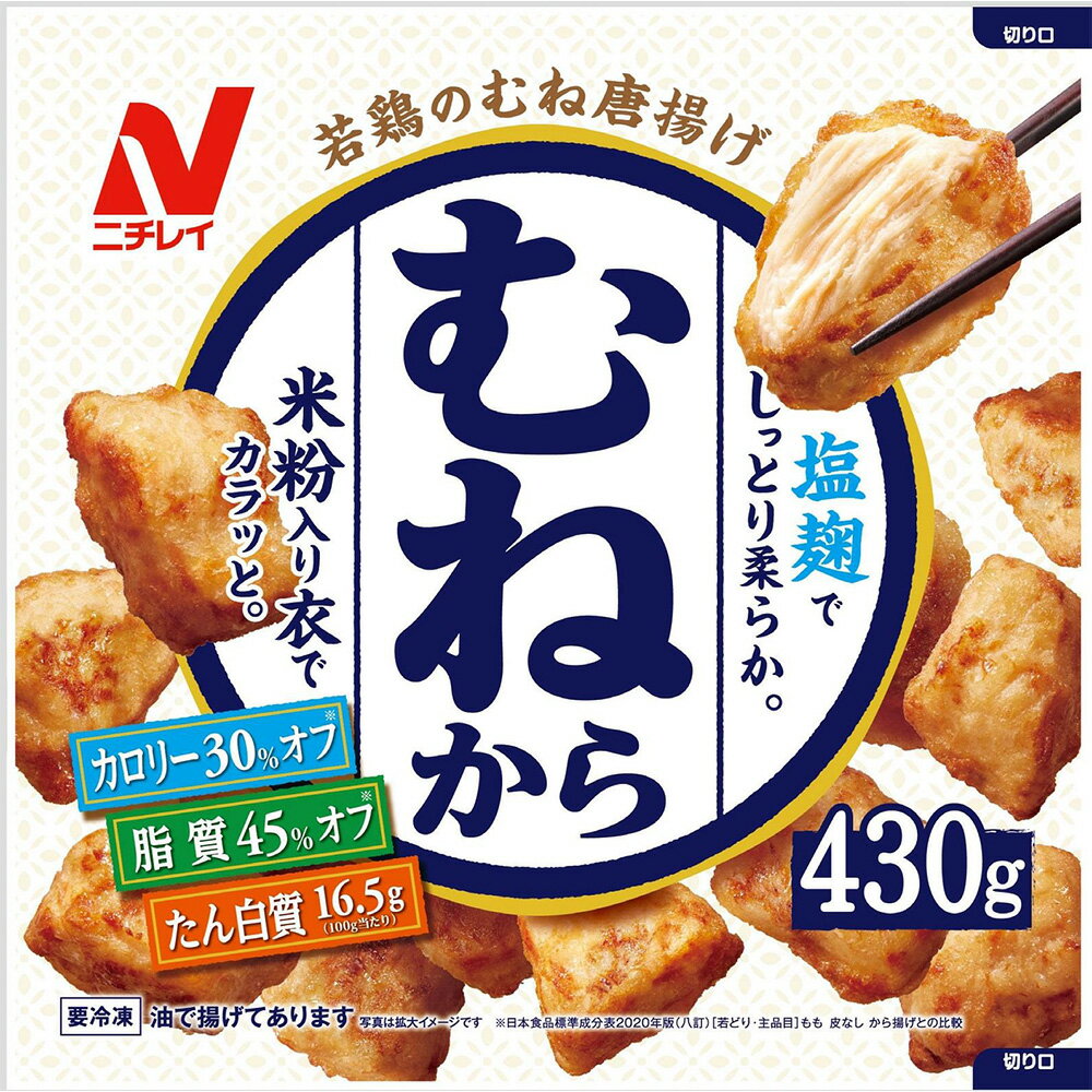 スーパーで買える 筋トレ向きの高タンパク質 低脂質な冷凍食品 Be Stronger