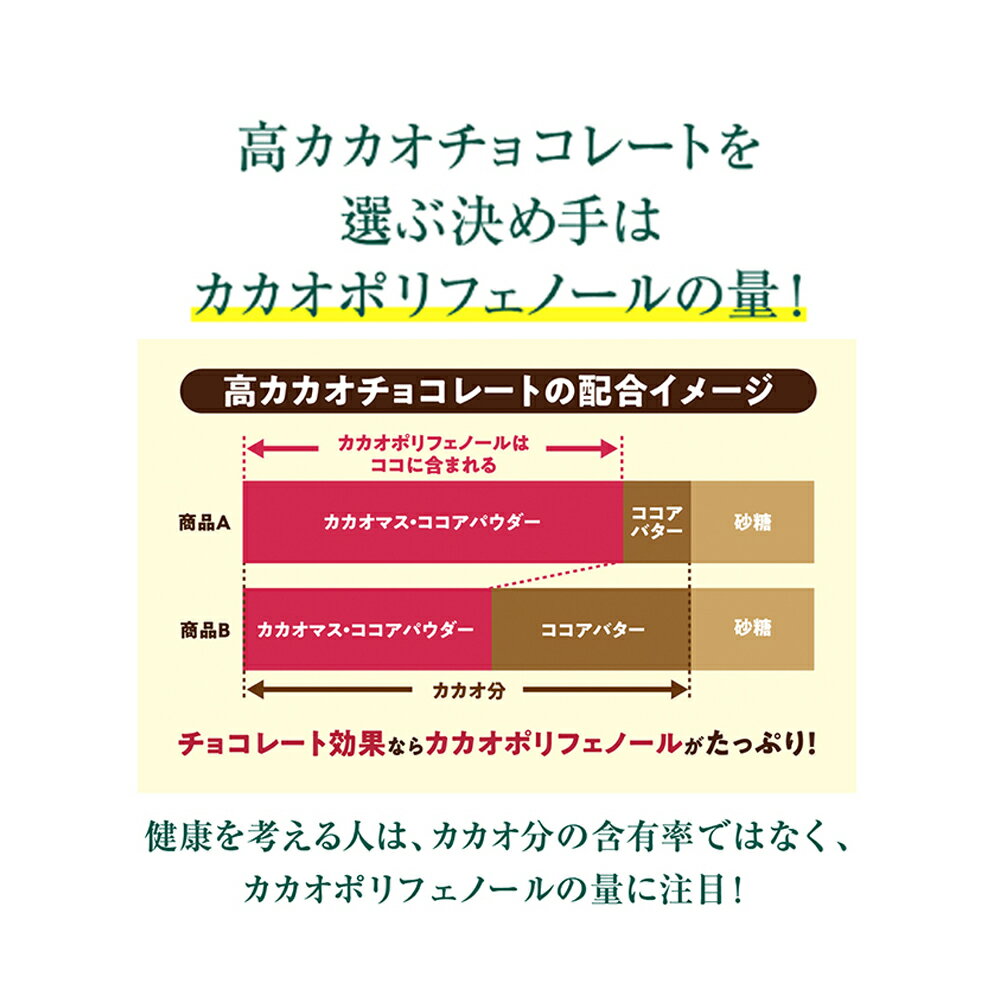 [冷蔵] 明治 チョコレート効果 カカオ72% 大容量 1kg