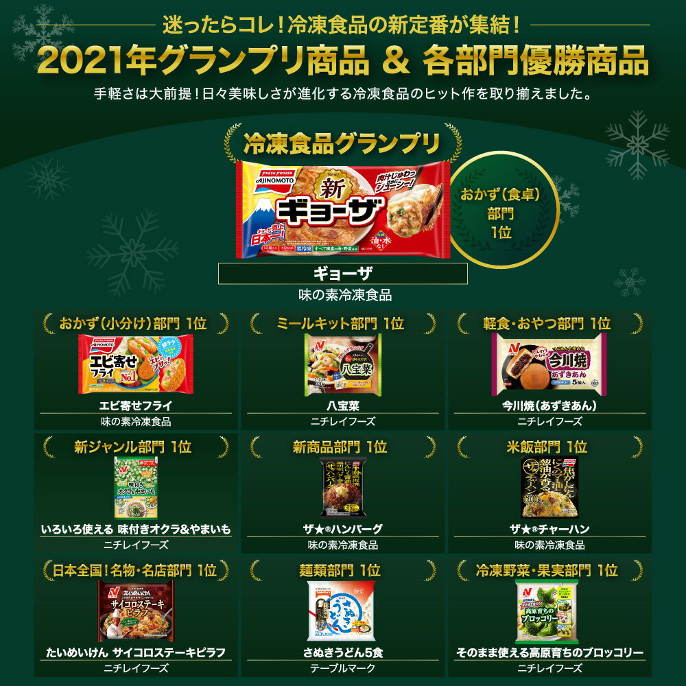 単品販売 冷凍食品 信頼 井村屋 肉まん 第9回フロアワ 2g 4コ入