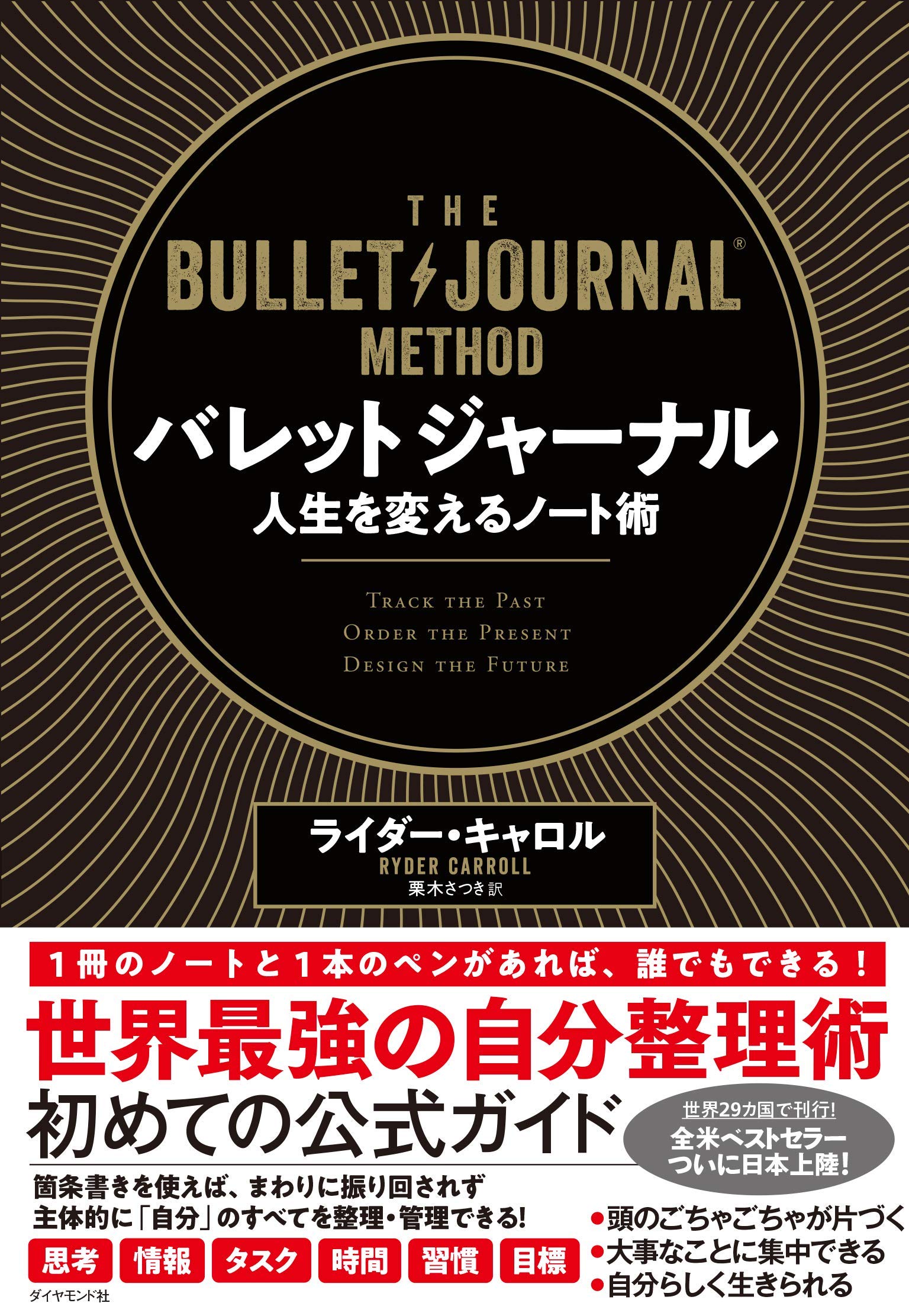 ノート 手帳 ライフログ バレットジャーナル 記録用 方眼 レイアウト 自由帳 スケジュール帳 文房具