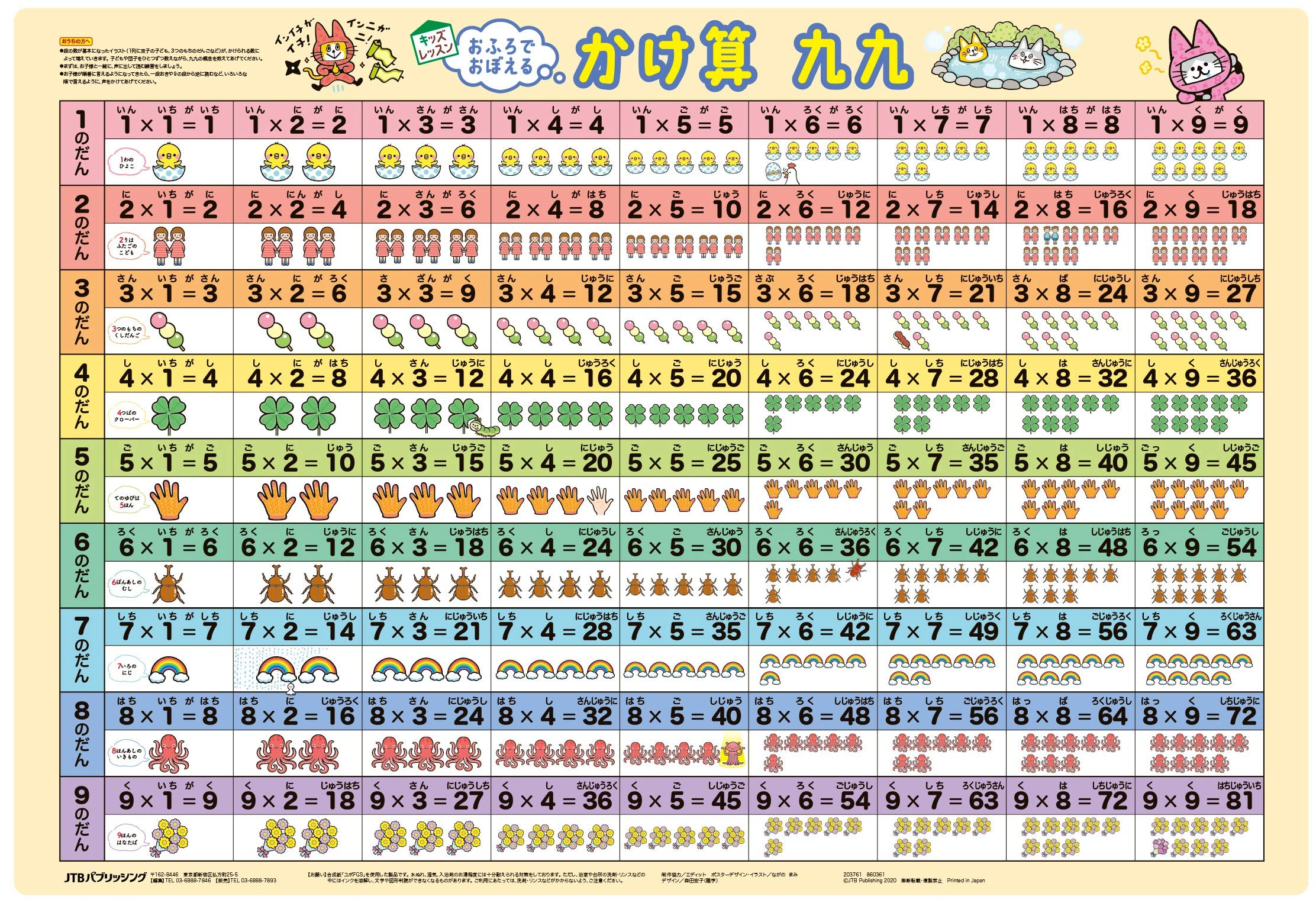 乐天商城 - 学習ポスター かけ算 九九 おふろでおぼえる 学習指導要領対応